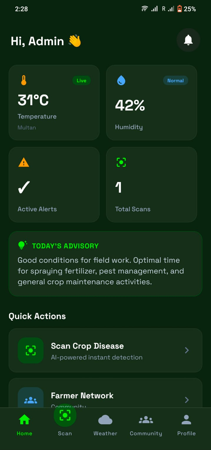 Farmer Guardian dashboard